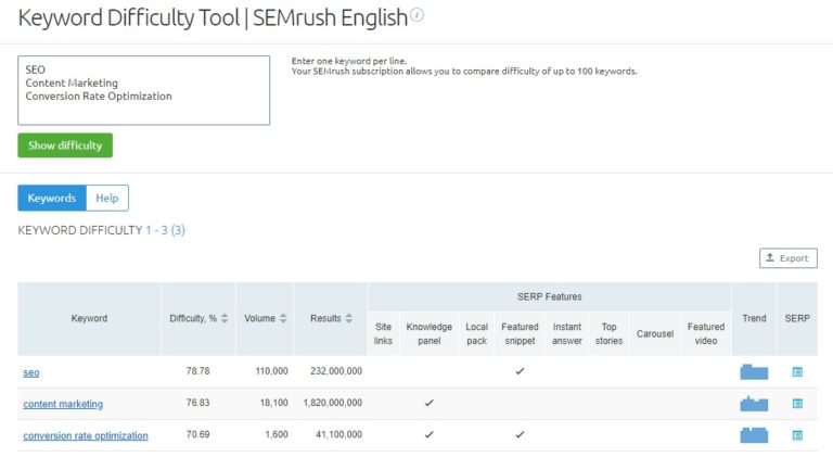 SEMRush-Keyword-Difficutly-Tool-768x421.jpg