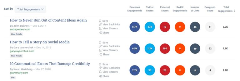 BuzzSumo-768x261.jpg