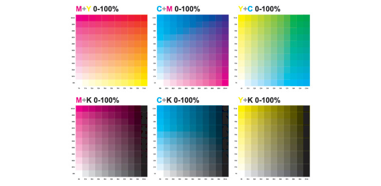 Spot-vs-Process-Colors-03.jpg