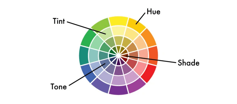 Color-Master-Post_Tint-Hue-Shade-Tone.png