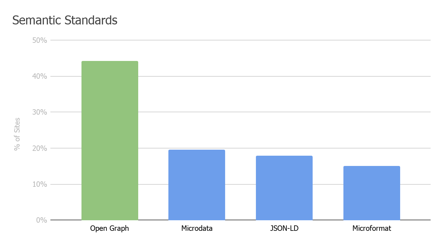 chart (14).png