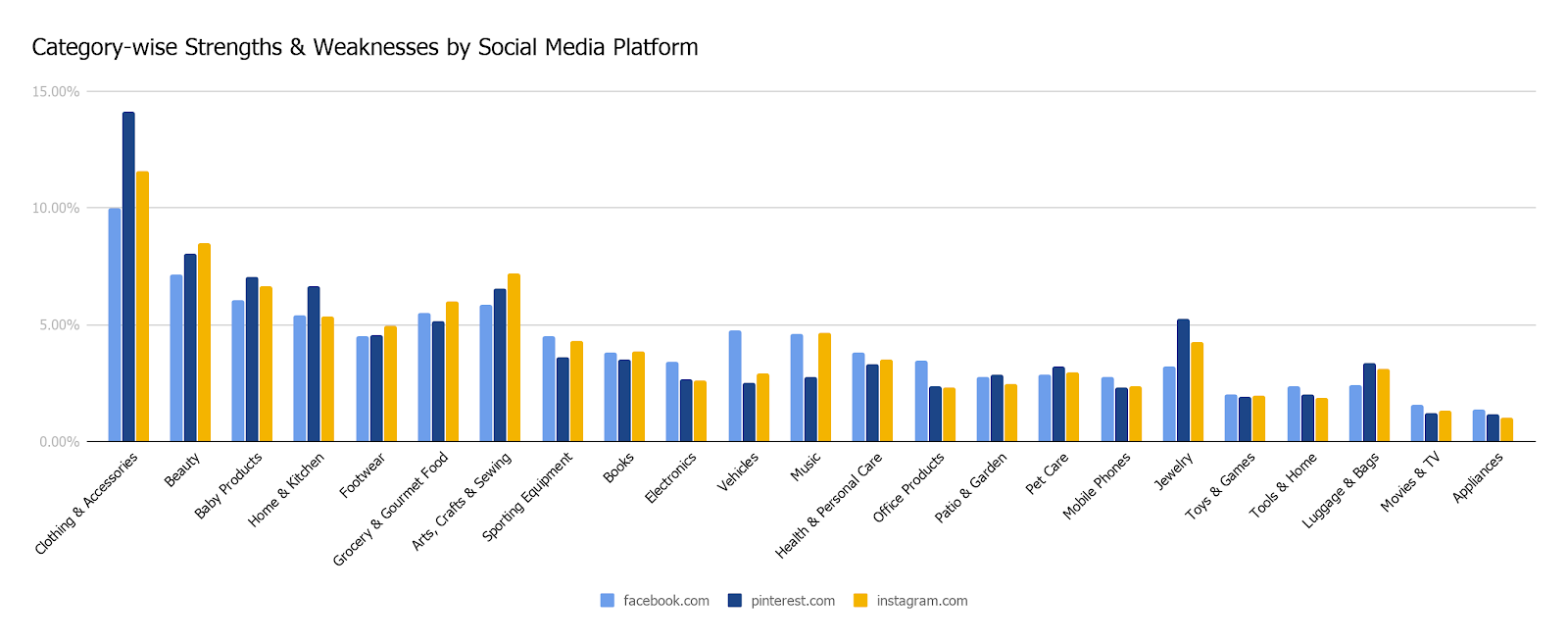 chart (5).png