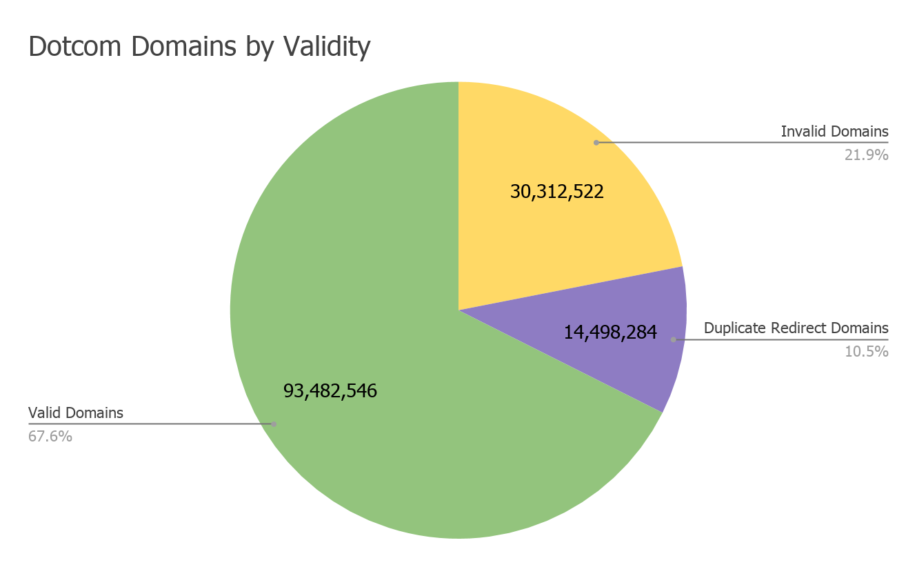 chart.png