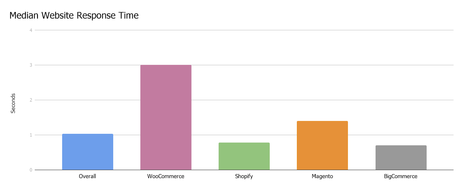 chart (13).png