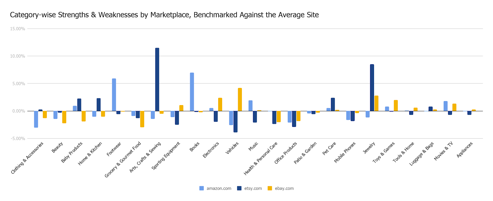 chart (6).png