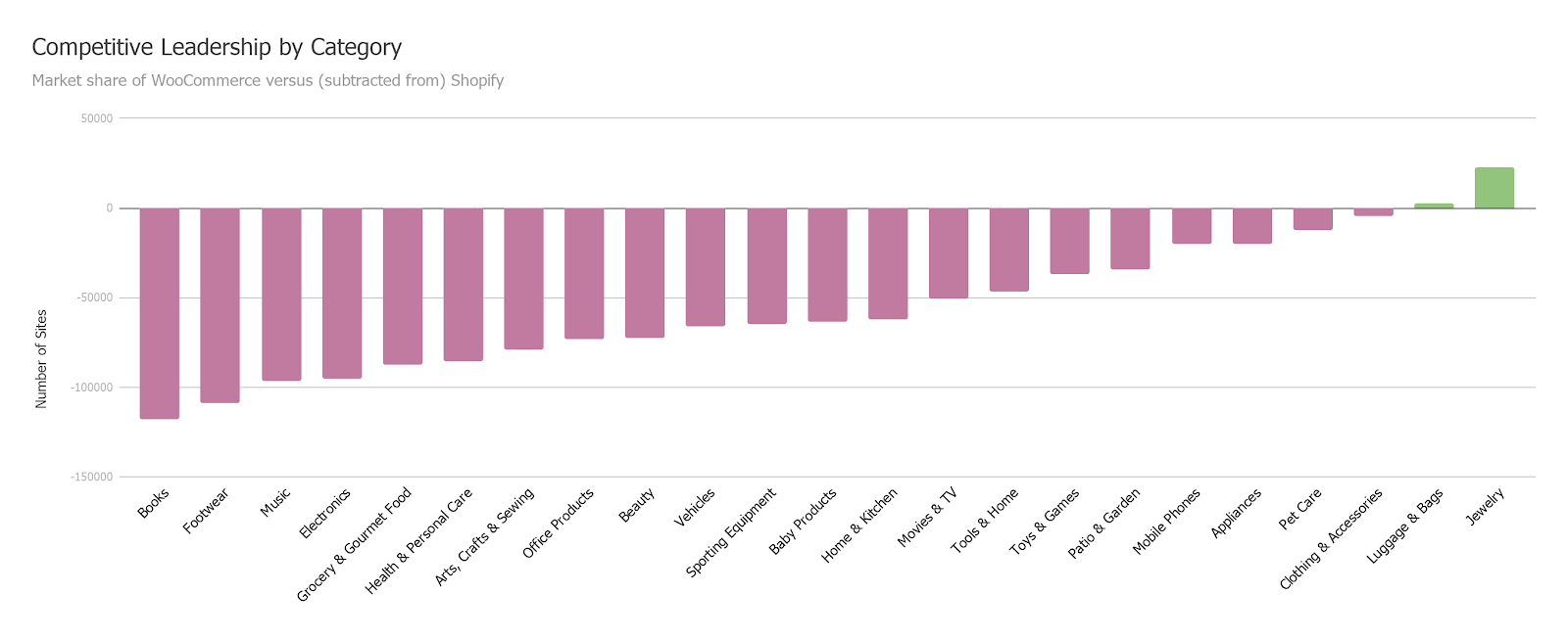 chart (8).png