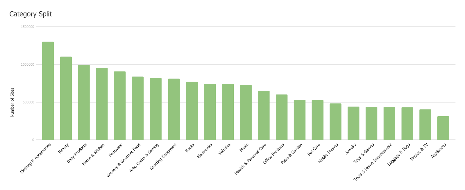 chart (3).png