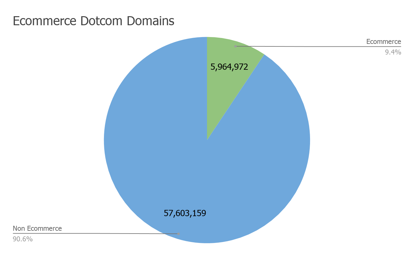 chart (2).png