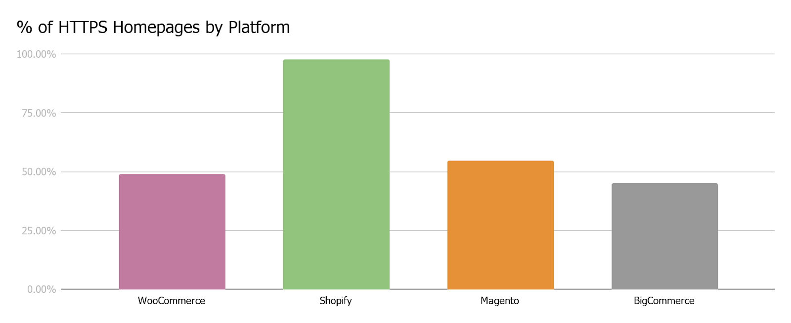 chart (12).png