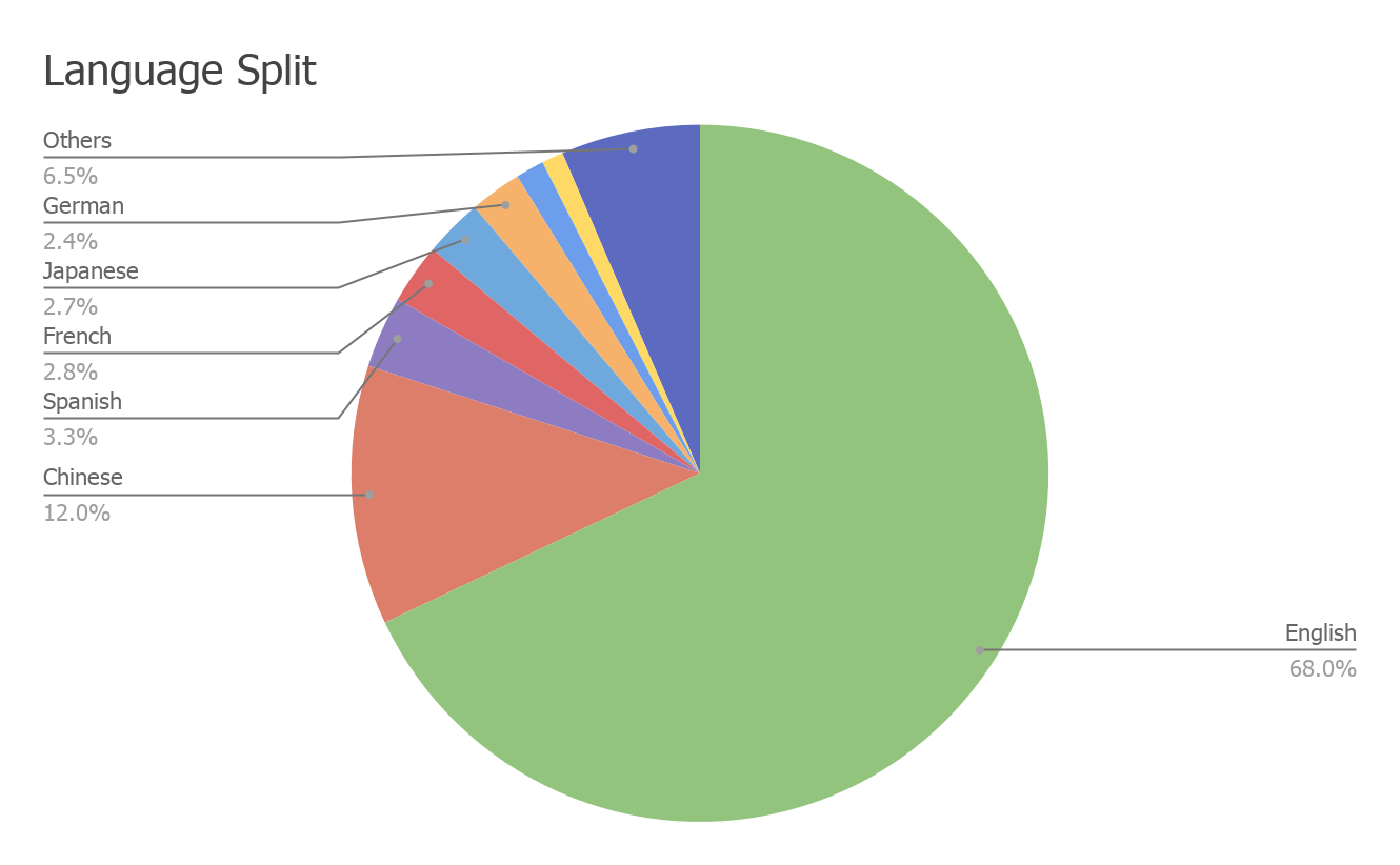 chart (1).png