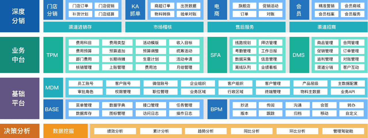 crm-table.png