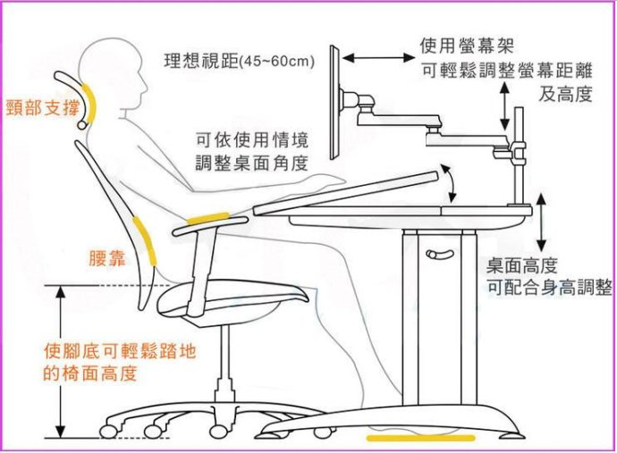 请输入图片描述