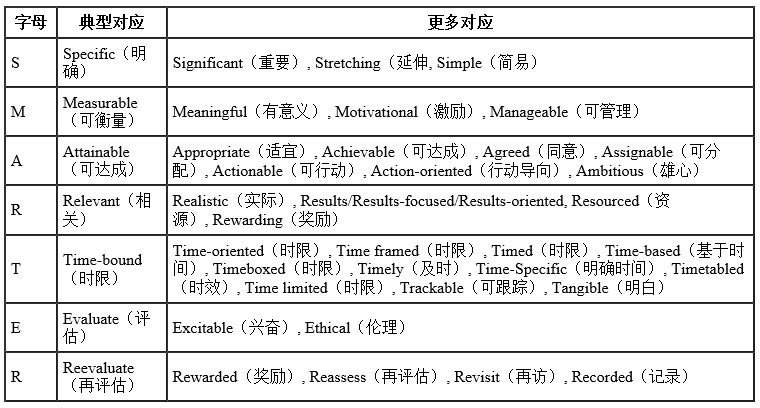 请输入图片描述